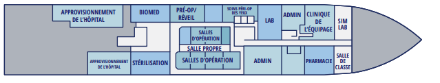 graph-hospital-deck-3-1